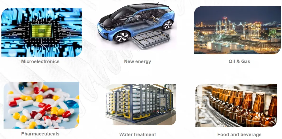 6.5 Inches 110mÂ³/H Polypropylene Filter Cartridge product image showing industrial filtration component